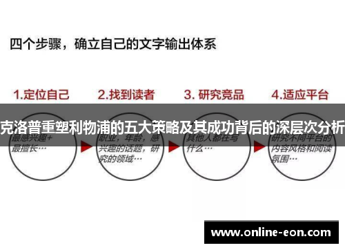 克洛普重塑利物浦的五大策略及其成功背后的深层次分析