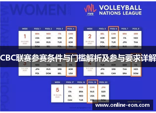 CBC联赛参赛条件与门槛解析及参与要求详解