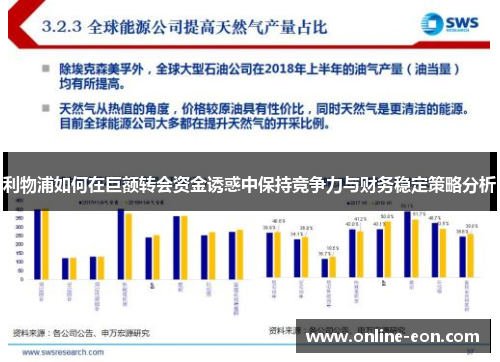 利物浦如何在巨额转会资金诱惑中保持竞争力与财务稳定策略分析