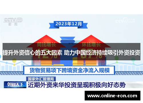 提升外资信心的五大因素 助力中国经济持续吸引外资投资