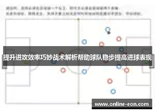 提升进攻效率巧妙战术解析帮助球队稳步提高进球表现