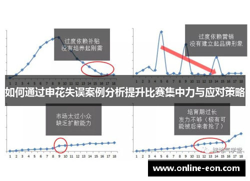 如何通过申花失误案例分析提升比赛集中力与应对策略
