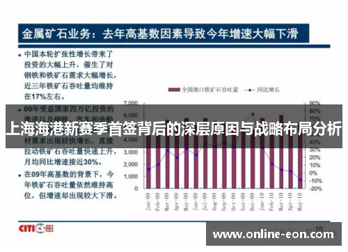 上海海港新赛季首签背后的深层原因与战略布局分析