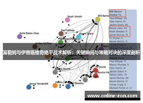 富勒姆与伊普斯维奇绝平战术解析：关键瞬间与策略对决的深度剖析