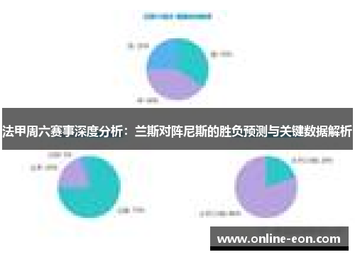 法甲周六赛事深度分析：兰斯对阵尼斯的胜负预测与关键数据解析