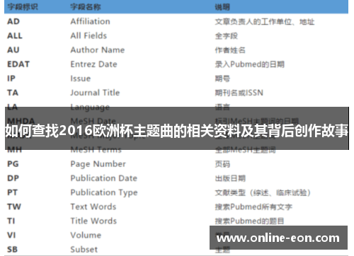 如何查找2016欧洲杯主题曲的相关资料及其背后创作故事