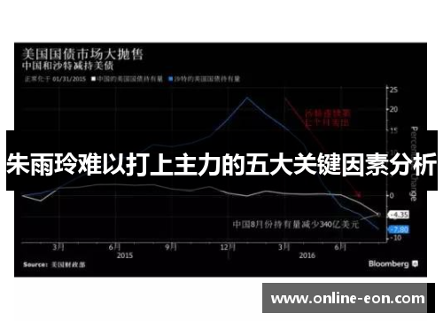 朱雨玲难以打上主力的五大关键因素分析