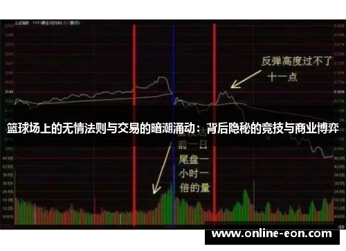 篮球场上的无情法则与交易的暗潮涌动：背后隐秘的竞技与商业博弈