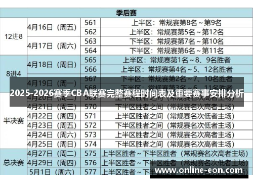 2025-2026赛季CBA联赛完整赛程时间表及重要赛事安排分析