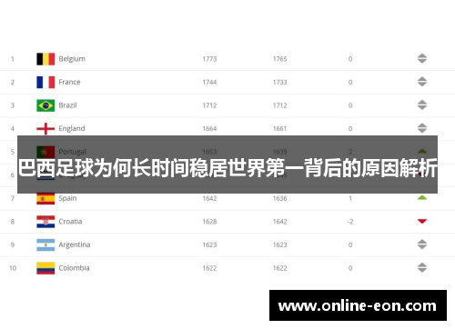 巴西足球为何长时间稳居世界第一背后的原因解析