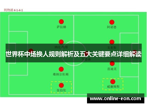世界杯中场换人规则解析及五大关键要点详细解读