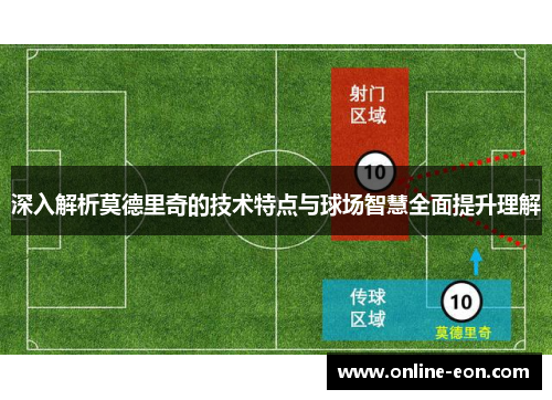 深入解析莫德里奇的技术特点与球场智慧全面提升理解