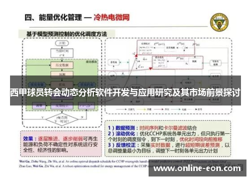 西甲球员转会动态分析软件开发与应用研究及其市场前景探讨 西甲球员转会动态分析软件开发与应用研究及其市场前景探讨