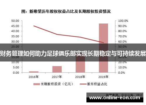 财务管理如何助力足球俱乐部实现长期稳定与可持续发展 财务管理如何助力足球俱乐部实现长期稳定与可持续发展