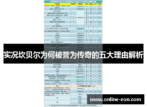 实况坎贝尔为何被誉为传奇的五大理由解析