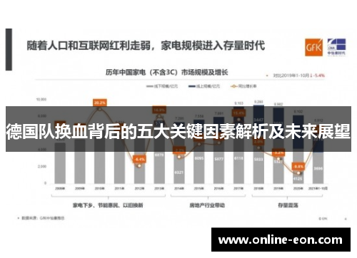 德国队换血背后的五大关键因素解析及未来展望