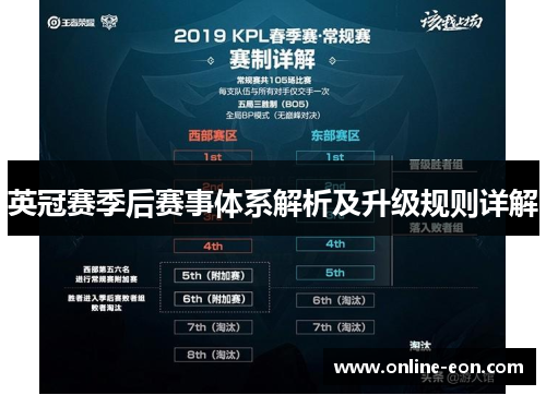英冠赛季后赛事体系解析及升级规则详解