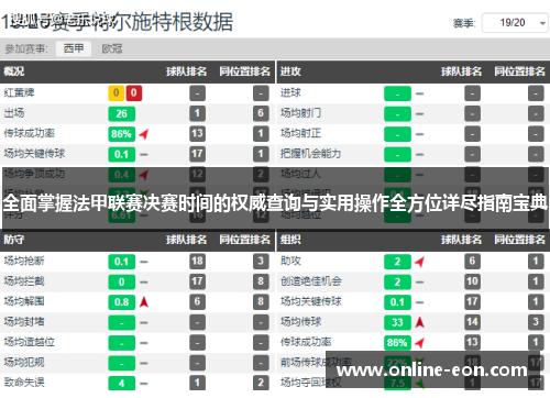 全面掌握法甲联赛决赛时间的权威查询与实用操作全方位详尽指南宝典 全面掌握法甲联赛决赛时间的权威查询与实用操作全方位详尽指南宝典