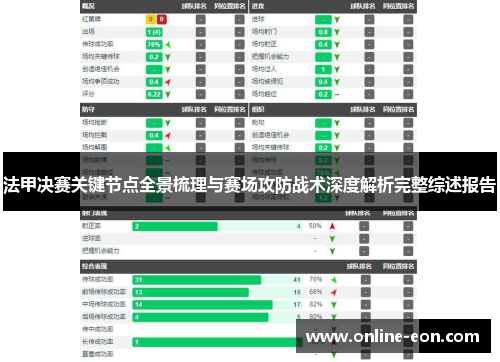 法甲决赛关键节点全景梳理与赛场攻防战术深度解析完整综述报告 法甲决赛关键节点全景梳理与赛场攻防战术深度解析完整综述报告