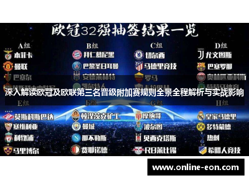 深入解读欧冠及欧联第三名晋级附加赛规则全景全程解析与实战影响 深入解读欧冠及欧联第三名晋级附加赛规则全景全程解析与实战影响