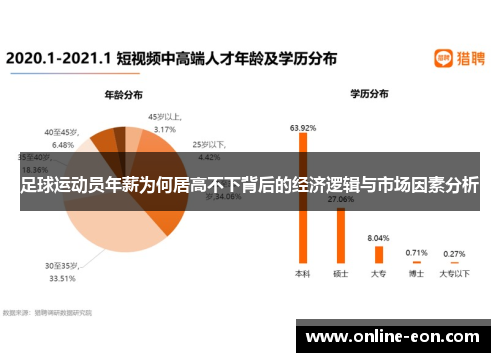 足球运动员年薪为何居高不下背后的经济逻辑与市场因素分析 足球运动员年薪为何居高不下背后的经济逻辑与市场因素分析