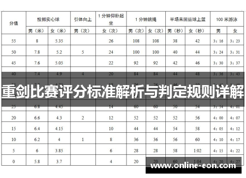 重剑比赛评分标准解析与判定规则详解 重剑比赛评分标准解析与判定规则详解