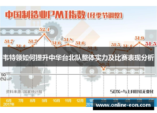 韦特领如何提升中华台北队整体实力及比赛表现分析 韦特领如何提升中华台北队整体实力及比赛表现分析